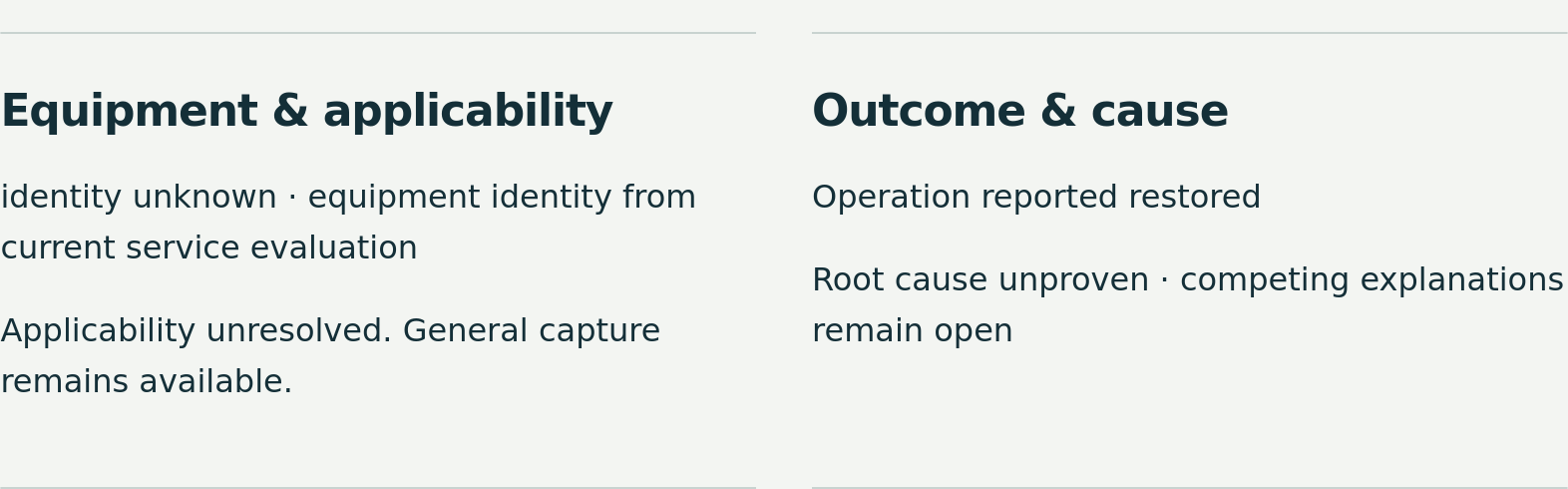 Actual Field prototype outcome summary: operation reported restored; root cause unproven and competing explanations remain open.